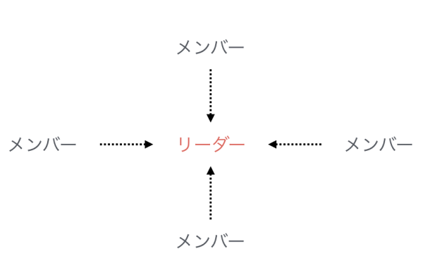 コラム929の図2 コラム929の図2